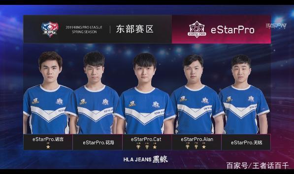 球队绝大多 球队绝大多